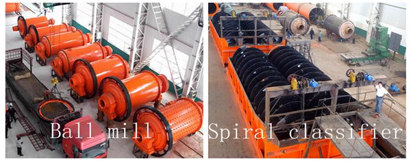 ball mill and spiral classifier